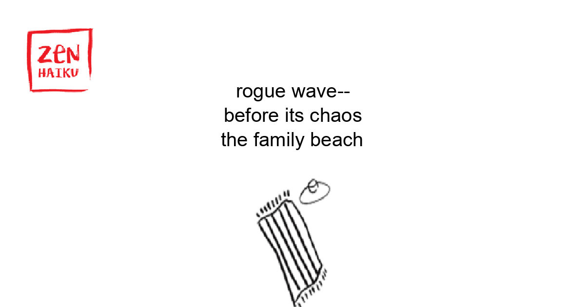 3661